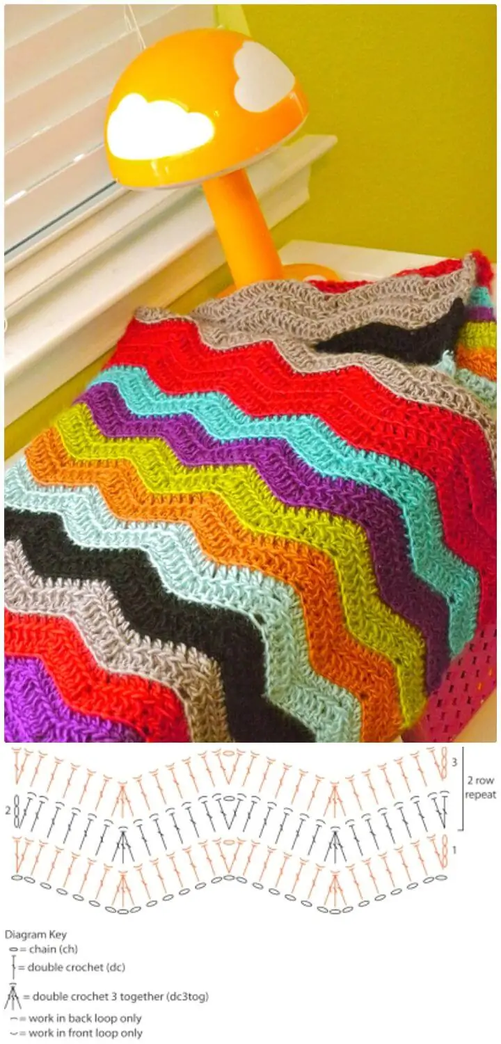 Cómo tejer una manta para bebé Chevy en crochet - Patrón gratuito