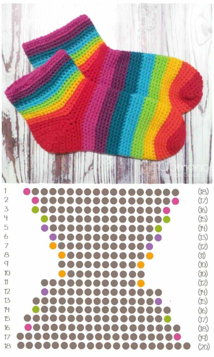 Tutorial fácil y gratuito de calcetines de ganchillo con arcoíris